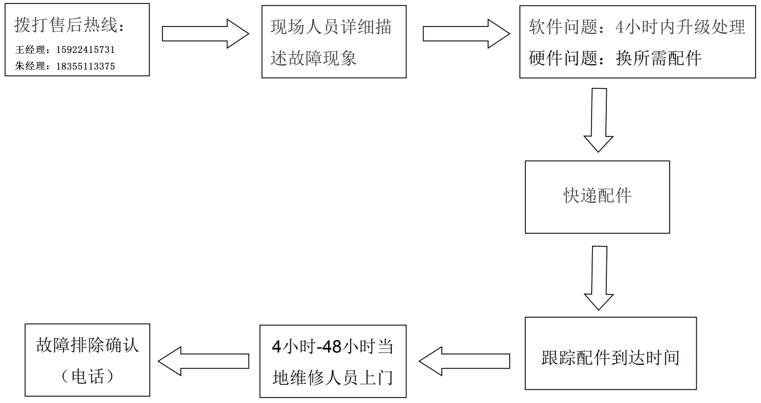 1-220Z9231555646.png
